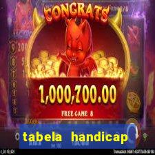 tabela handicap asiatico escanteios